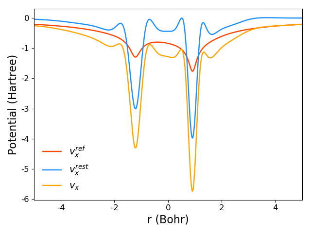 scexx_co.png scexx_co.png