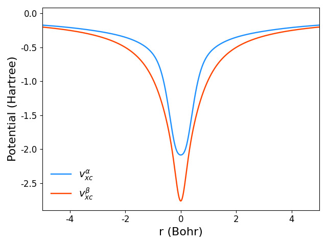 uscrpa_li.png uscrpa_li.png